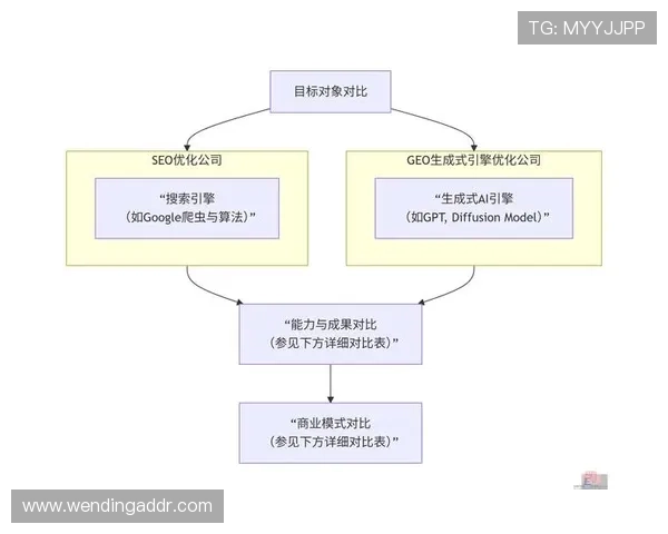 问鼎旗舰厅官方地址在哪里?获取官方地址的最全渠道一站式指南 问鼎旗舰厅官方地址在哪里?获取官方地址的最全渠道一站式指南
