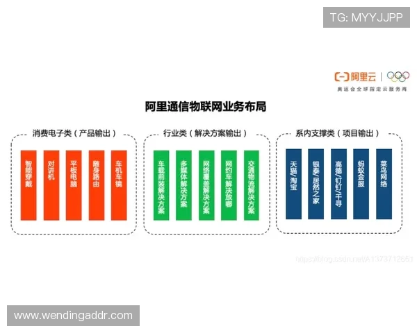问鼎28pc官网:深入了解28pc官网的产品服务与客户支持体系 问鼎28pc官网:深入了解28pc官网的产品服务与客户支持体系