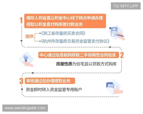 问鼎体育官网电话:官方客服电话帮助您解决账户登录与支付问题 问鼎体育官网电话:官方客服电话帮助您解决账户登录与支付问题