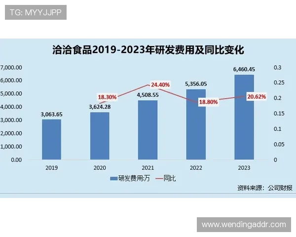 壹号娱乐未来发展规划:创新技术引领行业变革与用户满意度提升 壹号娱乐未来发展规划:创新技术引领行业变革与用户满意度提升
