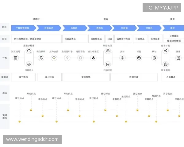 问鼎h5网址用户评价与反馈分析助你选择最适合自己的优质H5游戏资源