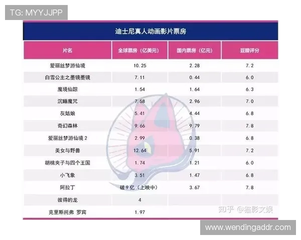 问鼎真人：详细解析职业技能搭配策略让你轻松问鼎游戏巅峰