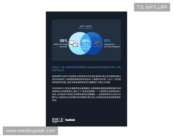 问鼎国际游戏行业的最新趋势与创新技术,推动你的游戏产品实现全球化突破 问鼎国际游戏行业的最新趋势与创新技术,推动你的游戏产品实现全球化突破