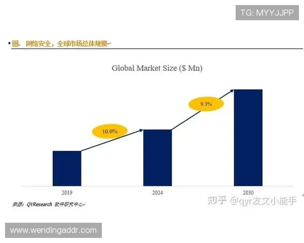问鼎国际:网络游戏行业如何结合文化差异实现全球用户的广泛接受与喜爱 问鼎国际:网络游戏行业如何结合文化差异实现全球用户的广泛接受与喜爱